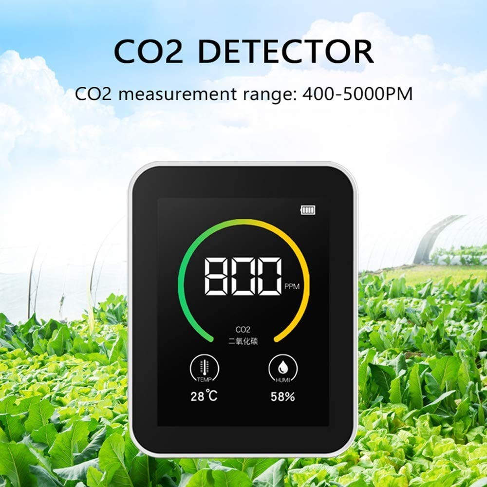 Medidor/detector CO2 Sin nombre